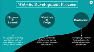 Web Development & Digital Marketing That Drives Results | PDF