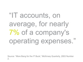 “IT accounts, on
average, for nearly
7% of a company's
operating expenses.”
Source: “More Bang for the IT Buck,” McKinsey Quarterly, 2003 Number
2.
 