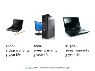 Techessentials Mark May09