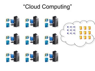 Techessentials Mark May09