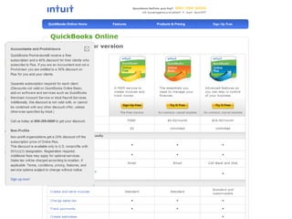 Techessentials Mark May09