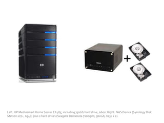 Techessentials Mark May09