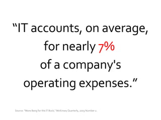 “ IT accounts, on average, for nearly  7%   of a company's operating expenses.” Source: “More Bang for the IT Buck,” McKinsey Quarterly, 2003 Number 2. 