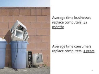 Average time businesses replace computers: 41 monthsAverage time consumers replace computers: 5 years19