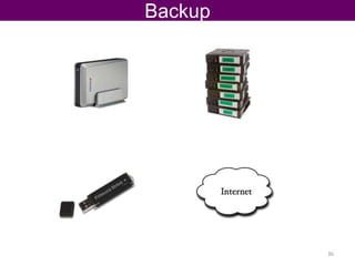 No CD burner or DVD ROM$308 Microtel24