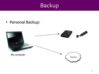 Memory: 2 GB minimum