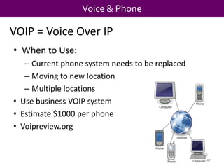 InternetSource: Bayer Center for Nonprofit Management Study, 2008. Survey of 330 nonprofit organizations.31