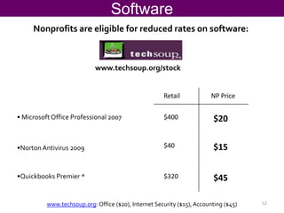 BackupScary Statistics:A computer hard drive fails every 15 seconds