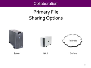 1 in 5 computers suffer hard drive failure during their normal useful life