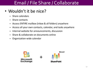 BackupOnline BackupProsAutomatic