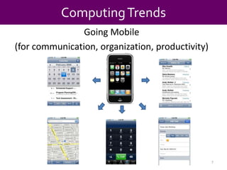 Computing TrendsGoing Mobile(for communication, organization, productivity)7