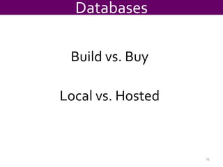Current phone system needs to be replaced