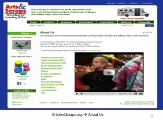 10 staff ($2 each per month) - $20