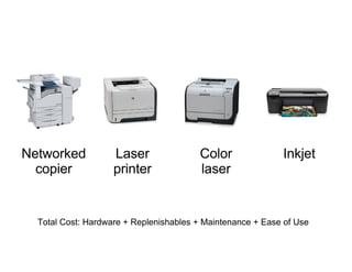 Tech essentials webinar october 2010