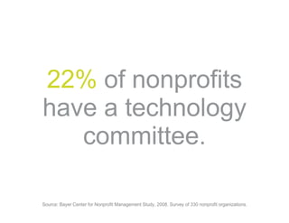 Tech essentials webinar october 2010