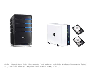 Tech essentials webinar october 2010