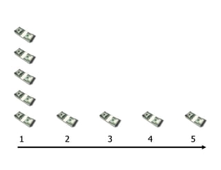 Tech essentials webinar october 2010
