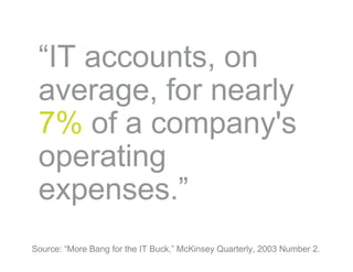 Tech essentials webinar october 2010