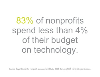 Tech essentials webinar october 2010