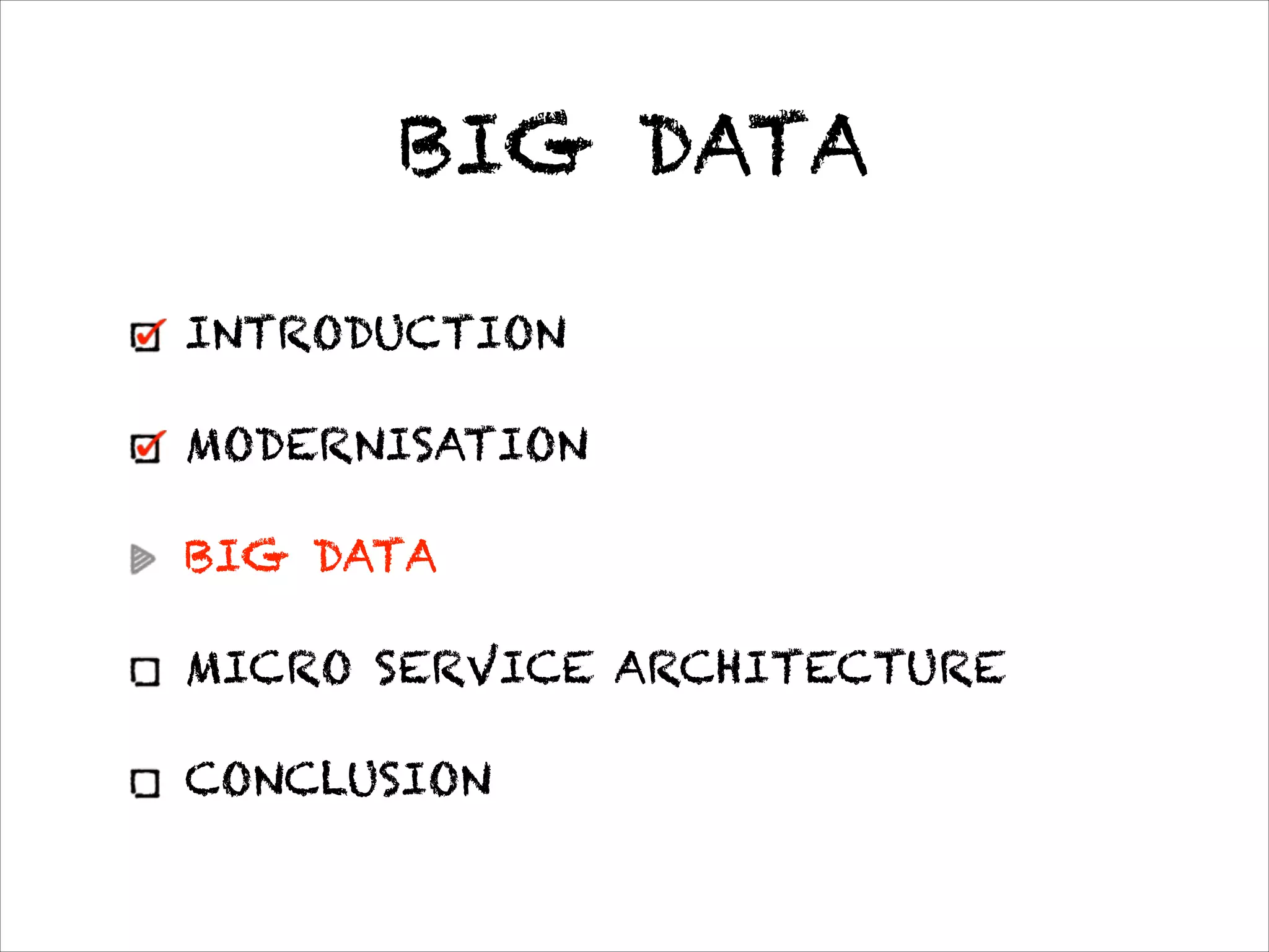 BIG DATA
INTRODUCTION
MODERNISATION
BIG DATA
MICRO SERVICE ARCHITECTURE
CONCLUSION
 