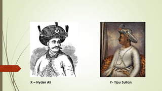 X – Hyder Ali Y- Tipu Sultan
 