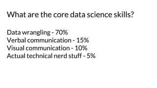 Data wrangling - 70%
Verbal communication - 15%
Visual communication - 10%
Actual technical nerd stuff - 5%
What are the core data science skills?
 