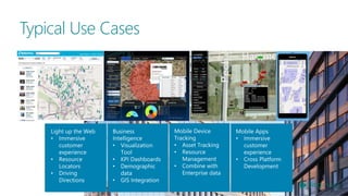 Typical Use Cases
 