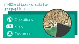 Operations
Sales
Customers
70-80% of business data has
geographic content
 