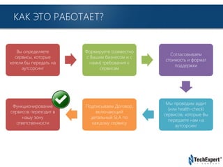TechExpert Company
КАК ЭТО РАБОТАЕТ?
Вы определяете
сервисы, которые
хотели бы передать на
аутсорсинг
Формируете (совместно
с Вашим бизнесом и с
нами) требования к
сервисам
Согласовываем
стоимость и формат
поддержки
Мы проводим аудит
(или health-check)
сервисов, которые Вы
передаете нам на
аутсорсинг
Подписываем Договор,
включающий
детальный SLA по
каждому сервису
Функционирование
сервисов переходит в
нашу зону
ответственности
 