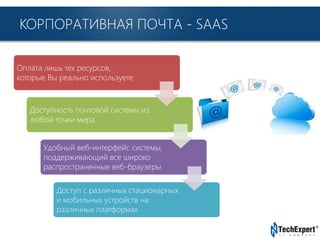 TechExpert Company
КОРПОРАТИВНАЯ ПОЧТА - SAAS
Оплата лишь тех ресурсов,
которые Вы реально используете
Доступность почтовой системы из
любой точки мира
Удобный веб-интерфейс системы,
поддерживающий все широко
распространенные веб-браузеры
Доступ с различных стационарных
и мобильных устройств на
различных платформах
 