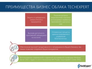TechExpert Company
Обеспечение высокой продуктивности и непрерывности Вашего бизнеса, тем
самым позволяет опережать Ваших конкурентов.
Использование современной и надежной программной платформы Windows
Server 2012 с Hyper-V v3.0 и технологию MS Private Cloud (System Center 2012).
ПРЕИМУЩЕСТВА БИЗНЕС ОБЛАКА TECHEXPERT
Защита от рейдерского
захвата бизнеса
предприятия.
Решения вопроса
лицензионной «чистоты»
используемых серверных
приложений и доступа к
ним.
Высокая доступность
приложений находящихся
на хостинге.
Отлаженные процессы
администрирования и
управление
безопасностью.
 
