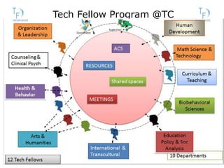 Tech fellow program