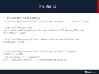 The Basics
• Include the needed scripts
<script type="text/javascript" src="//code.jquery.com/jquery-1.11.1.min.js"></script>
<script type="text/javascript"
src="//cdnjs.cloudflare.com/ajax/libs/jquery.SPServices/0.7.2/jquery.SPServices-
0.7.2.min.js"></script>
<script type="text/javascript" src="//www.stratusforms.com/scripts/stratus-
forms.09.js"></script>
<script type="text/javascript" src="//code.jquery.com/ui/1.11.2/jquery-
ui.min.js"></script>
<link type="text/css" rel="stylesheet"
href="//code.jquery.com/ui/1.11.2/themes/start/jquery-ui.css">
 