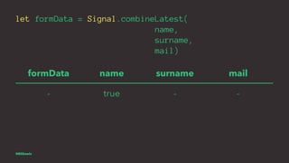 let formData = Signal.combineLatest(
name,
surname,
mail)
formData name surname mail
- true - -
@EliSawic
 