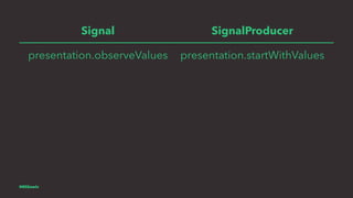Signal SignalProducer
presentation.observeValues presentation.startWithValues
@EliSawic
 