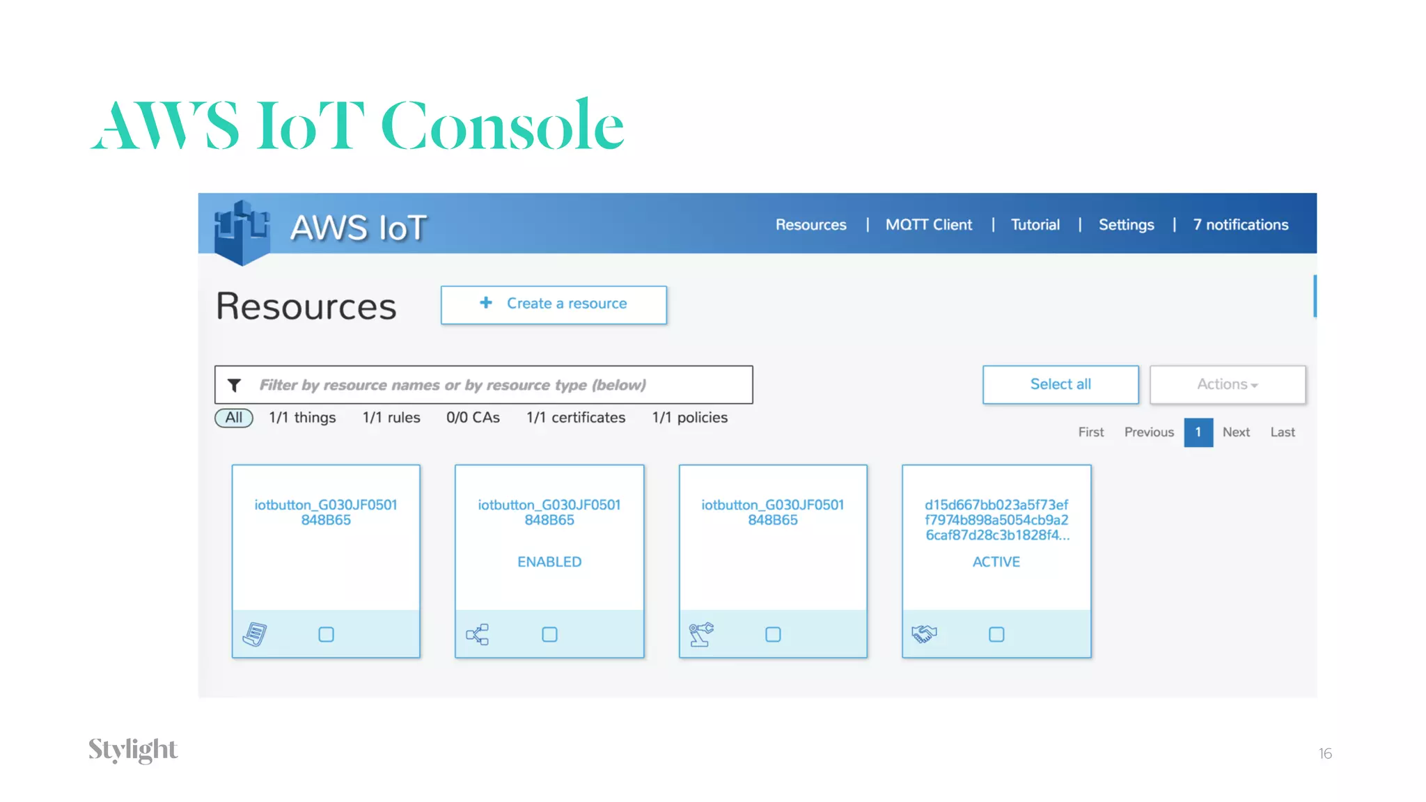 AWS IoT Console
16
 