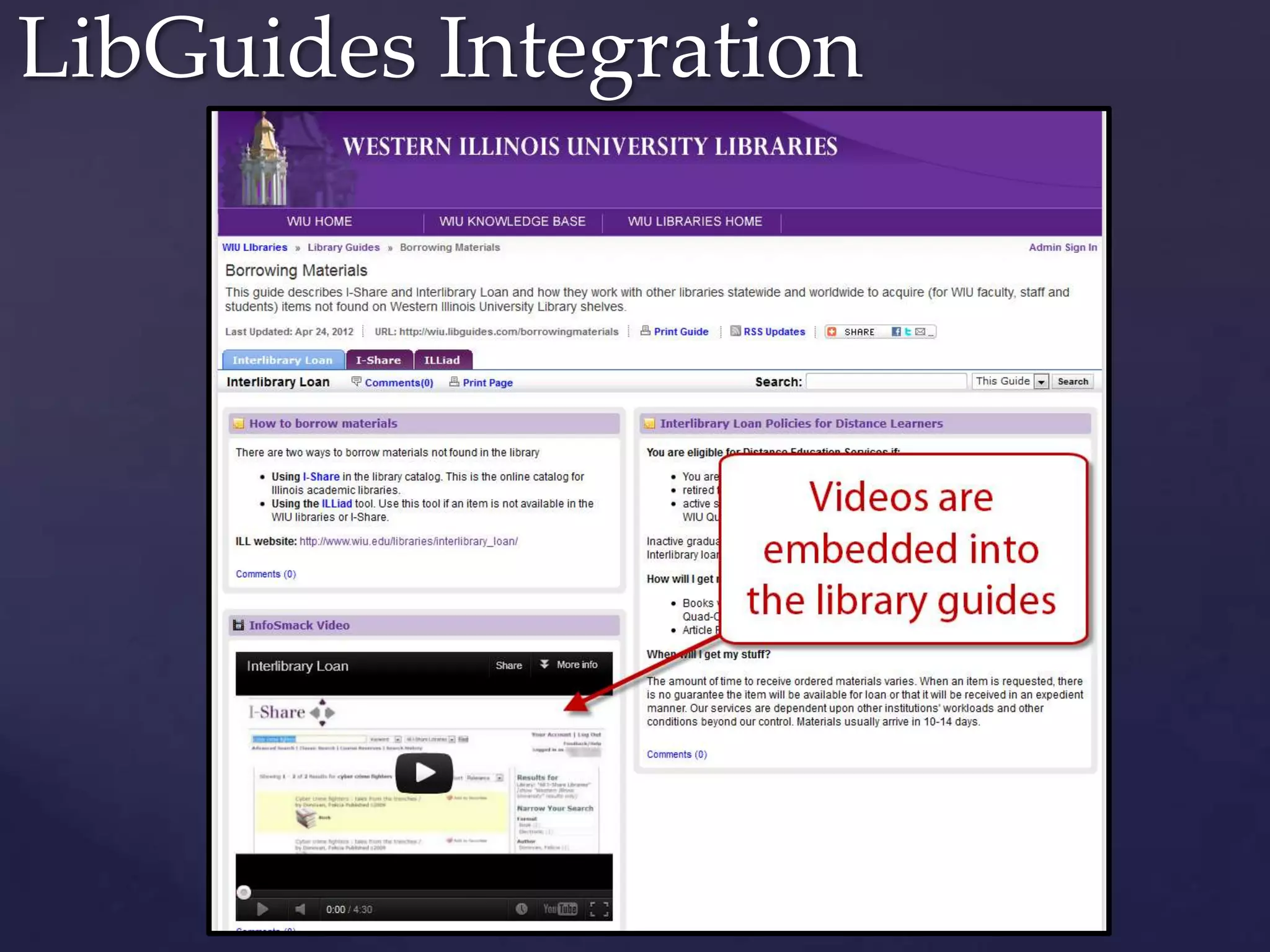 LibGuides Integration
 