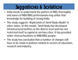 Suggestions & Solution
• India needs to understand the pattern of RBG thoroughly
and waves of RBD/RBG professionals may utilize that
knowledge for building of strong India.
• The study suggests ‘Replication of Tamil Nadu Model’ in
other states. In this model, Tamil Nadu has developed
infrastructural facilities at the district level and has not
restricted itself to capital or on/two cities. It has provided
wider choices/locations to RBB/RBG people.
• The study has concluded that a number of changes will
have to be made in policies related to sectors of education,
research and industry.
 