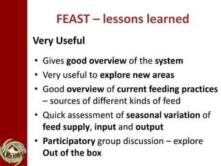 Feed Assessment Tool (FEAST): Experiences from South Asia