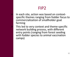 What explains pockets of success in fodder development?