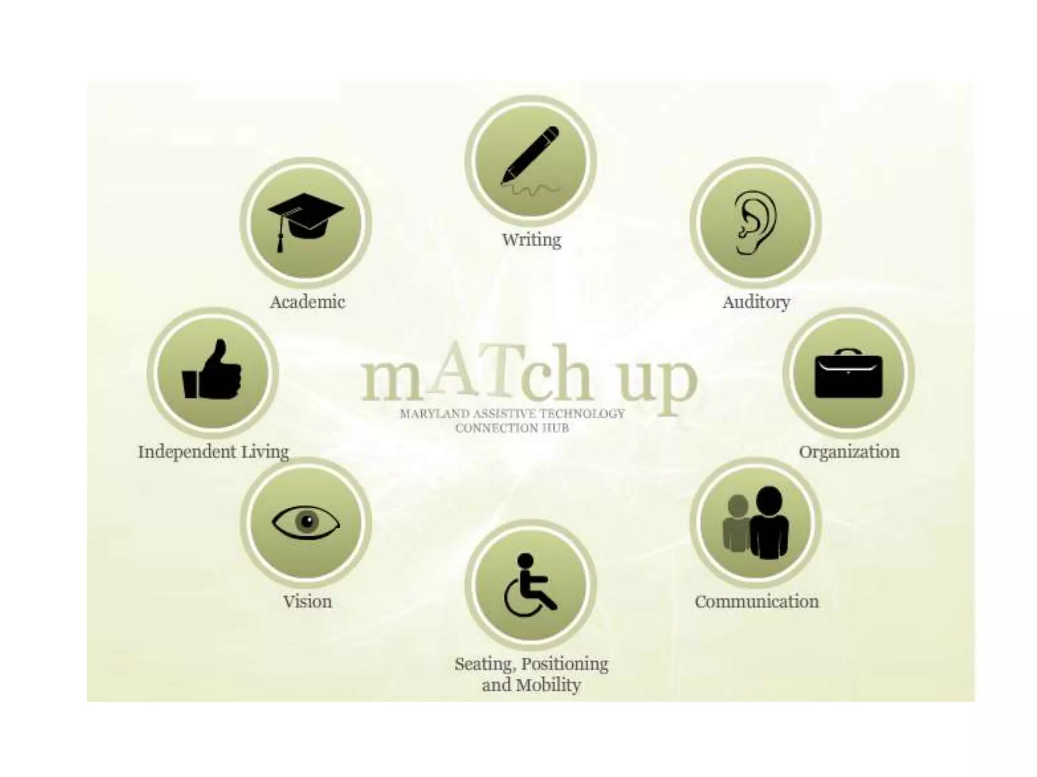 Tech for all learners