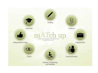 Tech for all learners