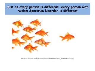 Just as every person is different, every person with Autism Spectrum Disorder is differenthttp://www.istockphoto.com/file_thumbview_approve/2673303/2/istockphoto_2673303-different-way.jpg