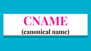 CNAME
(canonical name)
 