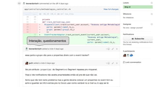 Interação, questionamentos
 