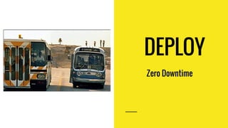 DEPLOY
Zero Downtime
 
