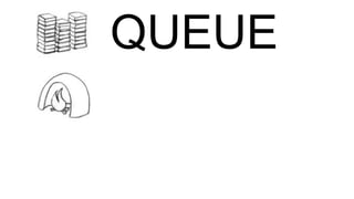 QUEUE
 