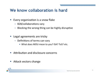 We know collaboration is hard
§  Every	
  organizaHon	
  is	
  a	
  snow	
  ﬂake	
  
–  B2B/collaboraHons	
  vary	
  
–  Blocking	
  the	
  wrong	
  thing	
  can	
  be	
  highly	
  disrupHve	
  
§  Legal	
  agreements	
  are	
  tricky	
  
–  DeﬁniHons	
  of	
  terms	
  can	
  vary	
  
•  What	
  does	
  MOU	
  mean	
  to	
  you?	
  ISA?	
  ToS?	
  etc.	
  
§  A5ribuHon	
  and	
  disclosure	
  concerns	
  
§  A5ack	
  vectors	
  change	
  
Tech	
  for	
  Security	
  Summit	
  
13	
  
 