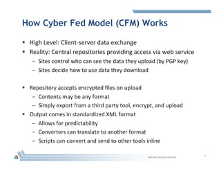 How Cyber Fed Model (CFM) Works
§  High	
  Level:	
  Client-­‐server	
  data	
  exchange	
  
§  Reality:	
  Central	
  repositories	
  providing	
  access	
  via	
  web	
  service	
  
–  Sites	
  control	
  who	
  can	
  see	
  the	
  data	
  they	
  upload	
  (by	
  PGP	
  key)	
  
–  Sites	
  decide	
  how	
  to	
  use	
  data	
  they	
  download	
  
§  Repository	
  accepts	
  encrypted	
  ﬁles	
  on	
  upload	
  
–  Contents	
  may	
  be	
  any	
  format	
  	
  
–  Simply	
  export	
  from	
  a	
  third	
  party	
  tool,	
  encrypt,	
  and	
  upload	
  
§  Output	
  comes	
  in	
  standardized	
  XML	
  format	
  
–  Allows	
  for	
  predictability	
  
–  Converters	
  can	
  translate	
  to	
  another	
  format	
  
–  Scripts	
  can	
  convert	
  and	
  send	
  to	
  other	
  tools	
  inline	
  
Tech	
  for	
  Security	
  Summit	
  
5	
  
 