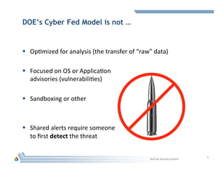 DOE’s Cyber Fed Model is not …
§  OpHmized	
  for	
  analysis	
  (the	
  transfer	
  of	
  “raw”	
  data)	
  
§  Focused	
  on	
  OS	
  or	
  ApplicaHon	
  
advisories	
  (vulnerabiliHes)	
  
§  Sandboxing	
  or	
  other	
  
	
  
§  Shared	
  alerts	
  require	
  someone	
  
to	
  ﬁrst	
  detect	
  the	
  threat	
  
Tech	
  for	
  Security	
  Summit	
  
9	
  
 